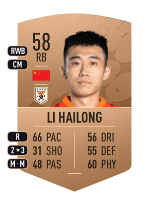 Li Hailong