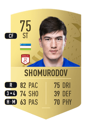 Eldor Shomurodov