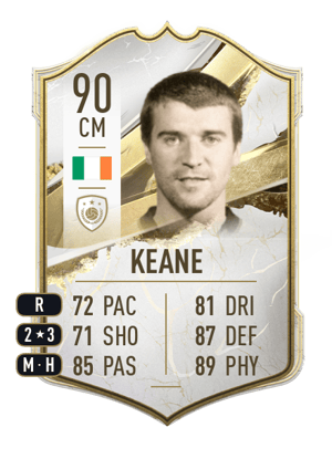 Keane - 90 - Icon