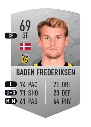 Nikolai Baden Frederiksen