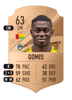 David Gomis