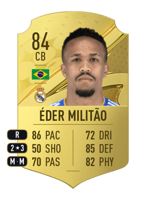 Éder Militão - 84 - Rare