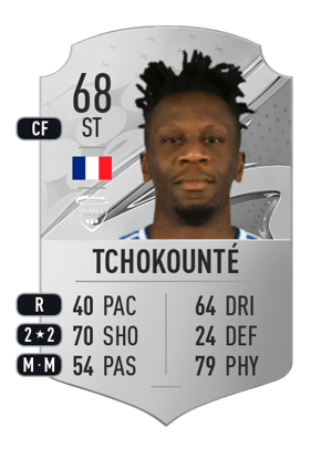 Malik Tchokounté