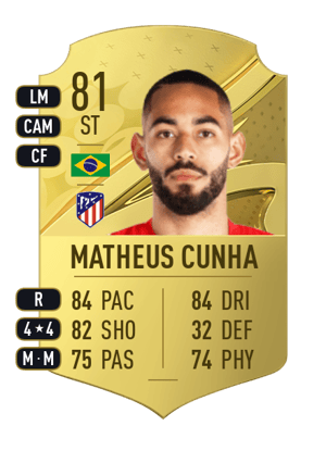 Matheus Cunha