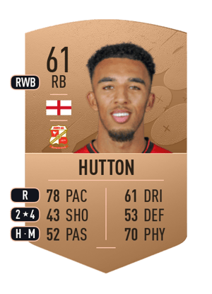 Remeao Hutton