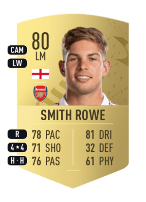Emile Smith Rowe