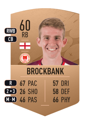 Harry Brockbank