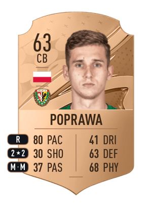 Konrad Poprawa