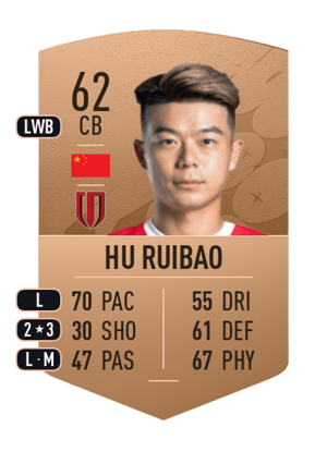 Hu Ruibao