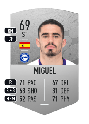 Miguel