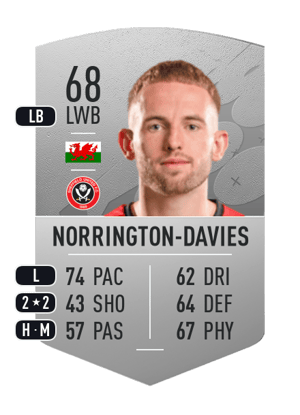 Rhys Norrington-Davies