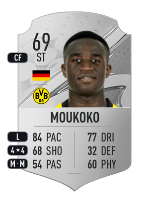 Youssoufa Moukoko