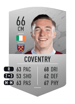 Conor Coventry
