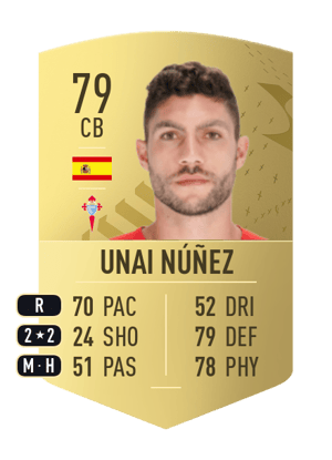 Unai Núñez