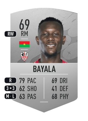 Cyrille Bayala