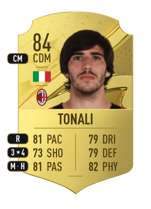 Sandro Tonali