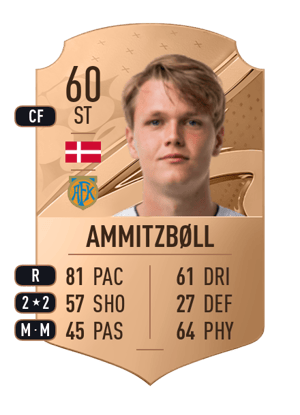 Alexander Ammitzbøll