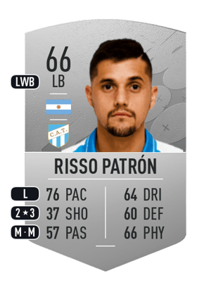 Gabriel Risso Patrón