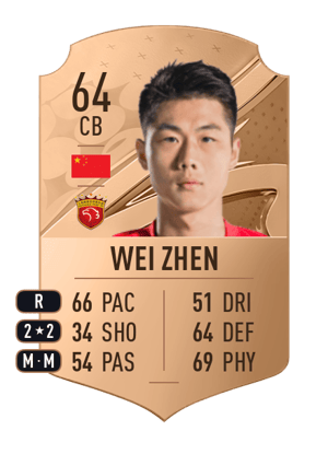 Wei Zhen