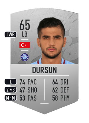 Abdurrahim Dursun