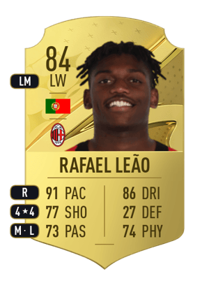 Rafael Leão