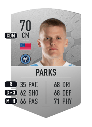 Keaton Parks
