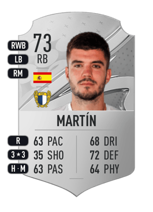 Martín