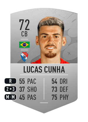Lucas Cunha