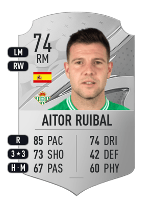 Aitor Ruibal