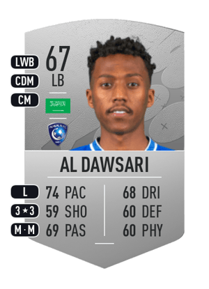 Nasser Al Dawsari