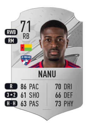 Nanu