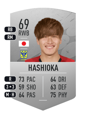 Daiki Hashioka