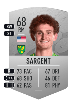 Josh Sargent