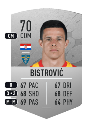 Bistrović - 70 - Common