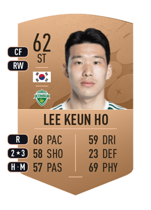 Lee Keun Ho