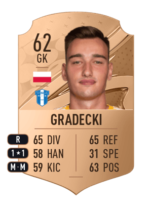 Bartłomiej Gradecki