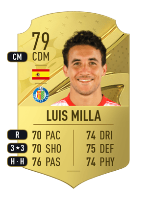 Luis Milla