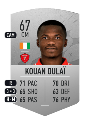 Christian Kouan Oulaï