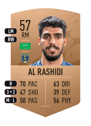 Fahad Al Rashidi
