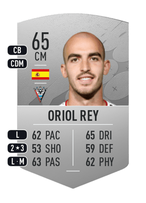 Oriol Rey
