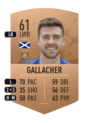 Tony Gallacher