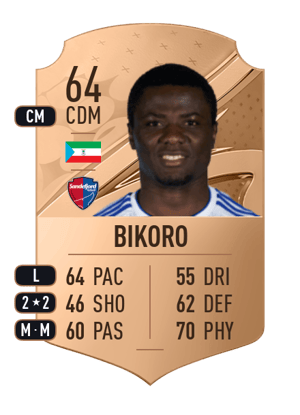 Bikoro