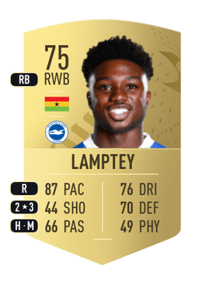 Tariq Lamptey