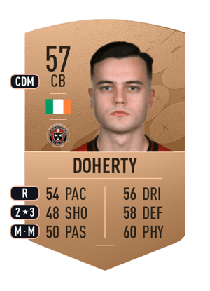 Jordan Doherty
