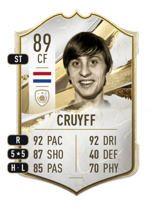 Cruyff - 89 - Icon