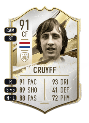Cruyff - 91 - Icon