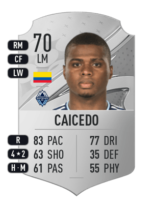 Caicedo - 70 - Rare