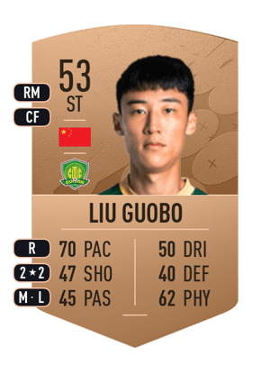 Liu Guobo