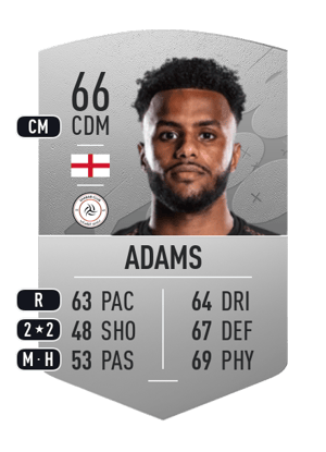 Mo Adams