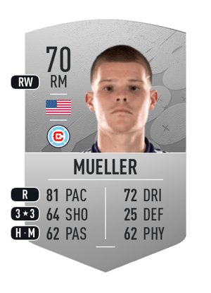 Mueller - 70 - Common